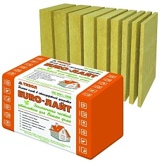 Тизол Евро-Блок 50 (1000*600*100) 3п/0,18м3/1,8м2