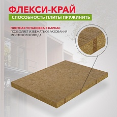 Rockwool Лайт Баттс скандик (800*600*50) 12п/0,288м3/5,76м2/24пач.под